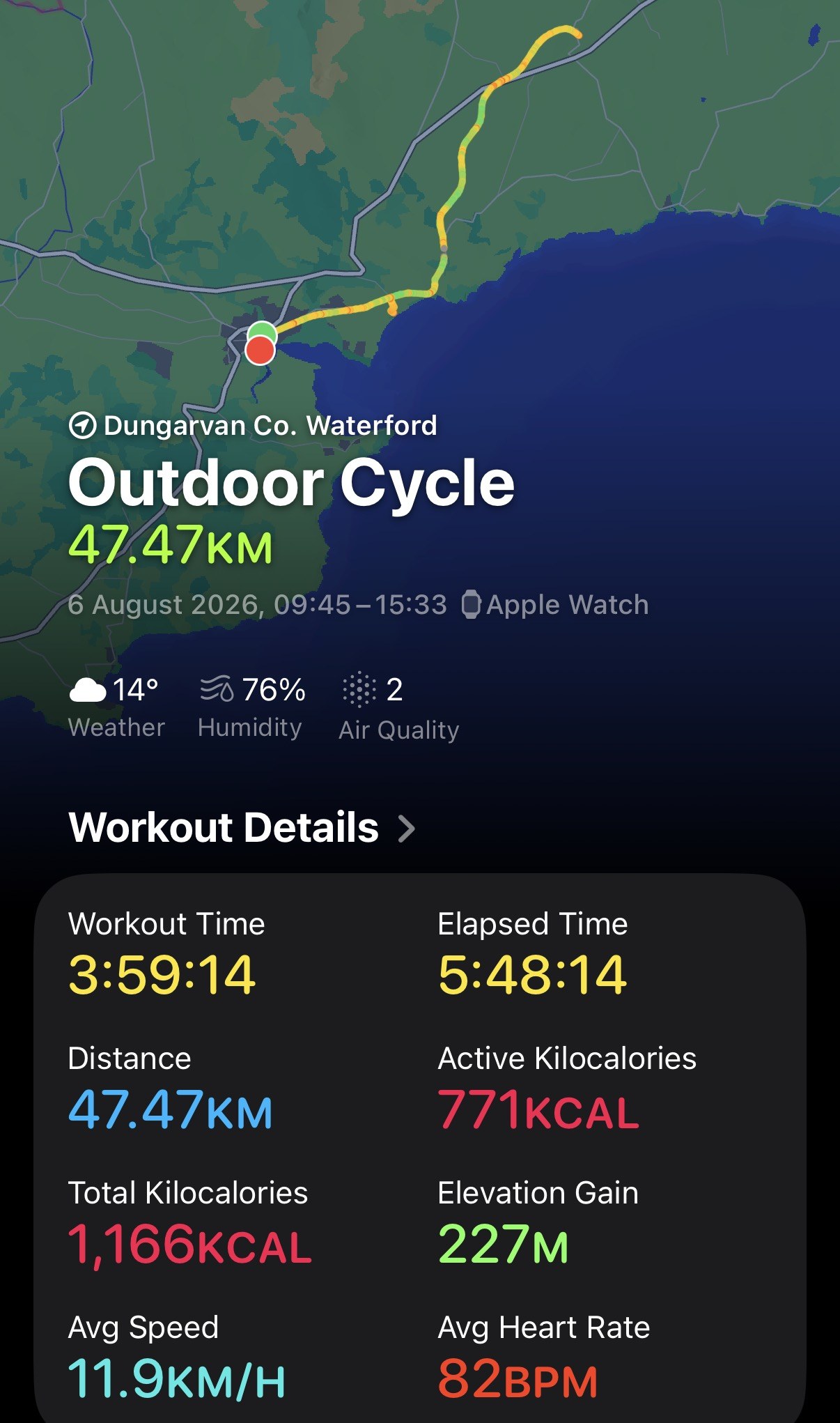 Apple Fitness route halfway from Dungarvan to Waterford