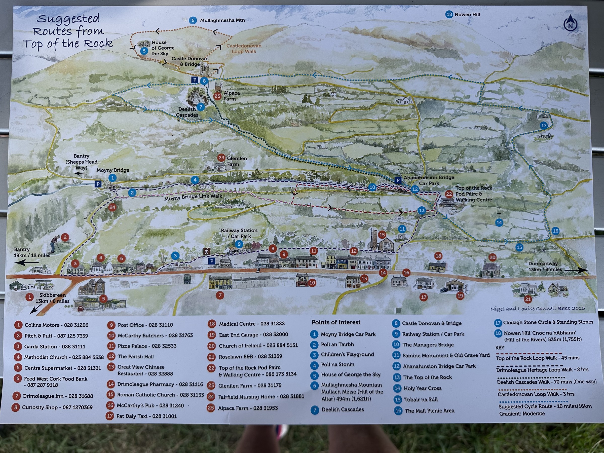 Map of walking routes around Top of the Rock
